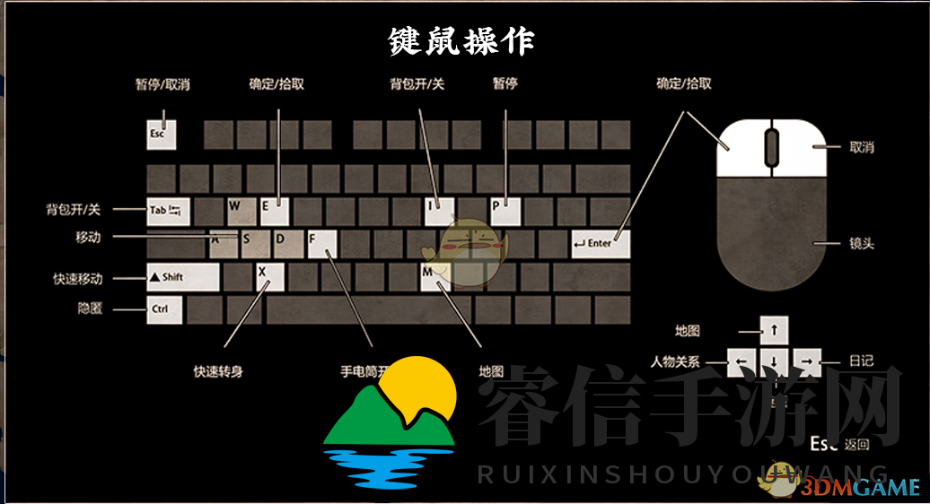 《纸人》操作方法分享
