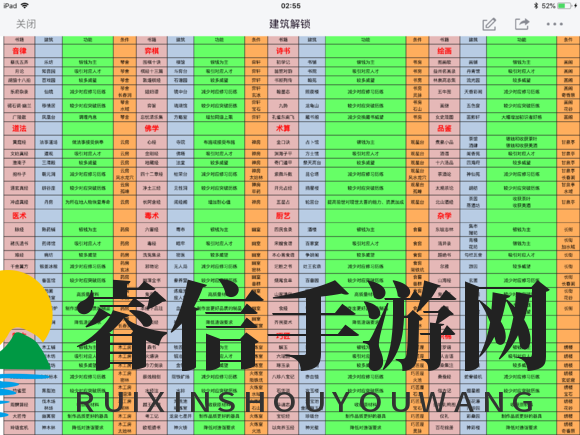 《太吾绘卷》新手向太吾村建设规划攻略