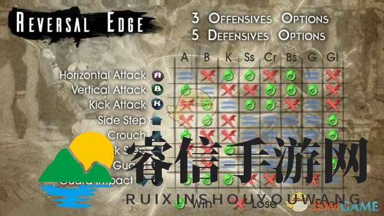 《灵魂能力6》揭秘：逆刃系统对决技巧揭秘