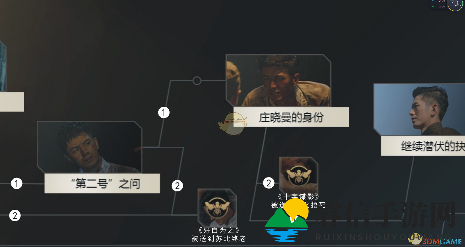 生死抉择：揭秘神秘角色身份之谜