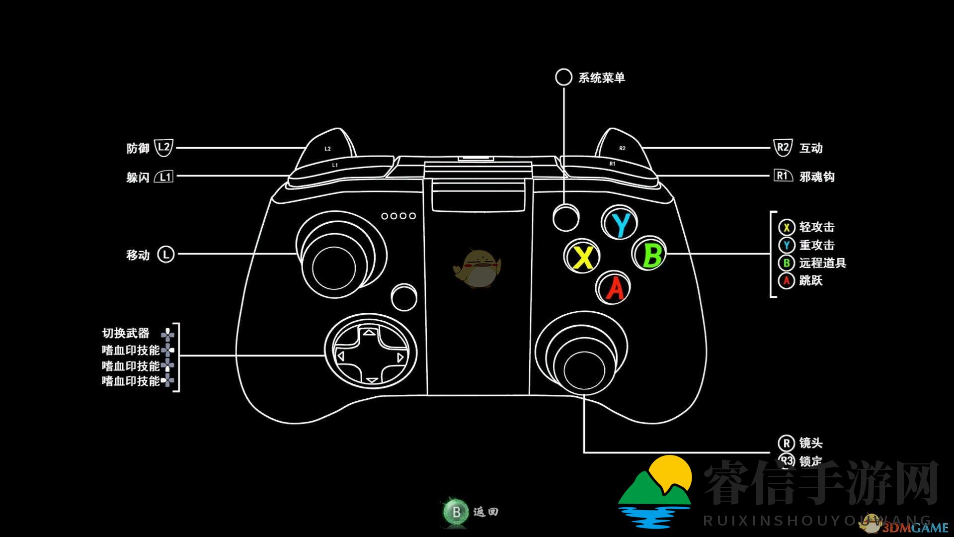 《嗜血印》手柄攻略：操作揭秘，畅玩体验升级