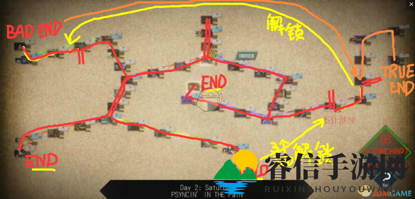 迷宫挑战解密，轻松通关梦境之旅