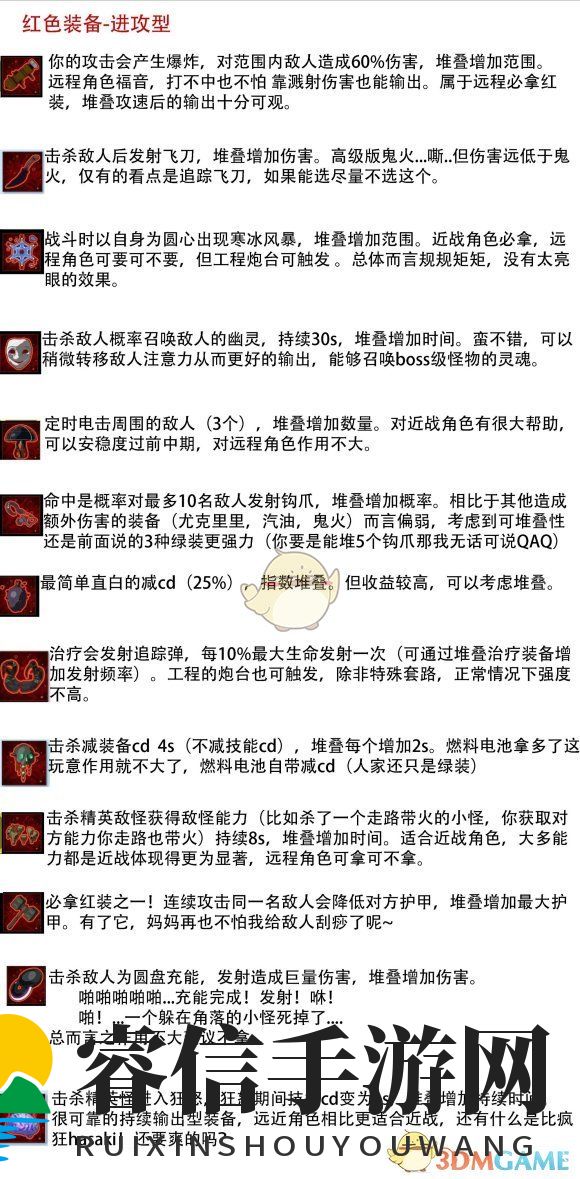 《雨中冒险2》装备搭配攻略大揭秘