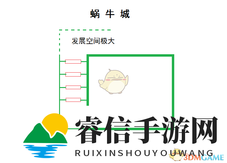《剑士》蜗牛城池建造方法分享