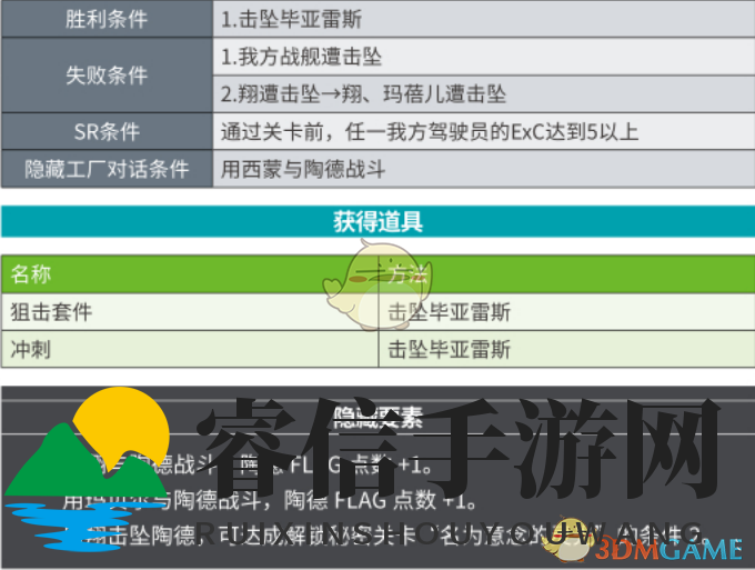 探秘灵光战士翔空SR在第十二话中的作战技巧