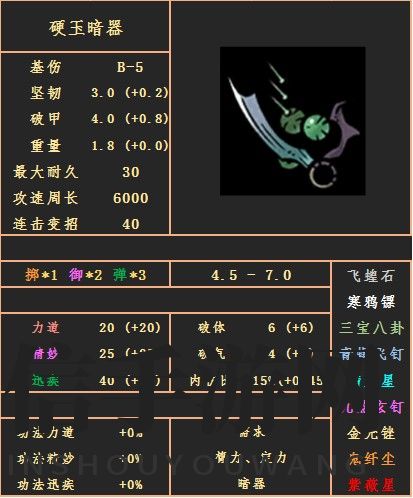 《太吾绘卷》硬玉暗器详解与属性分析指南