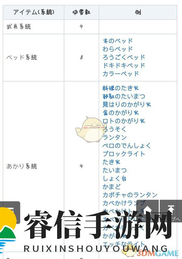 《勇者斗恶龙：建造者2》士兵宿舍的详细搭建教程